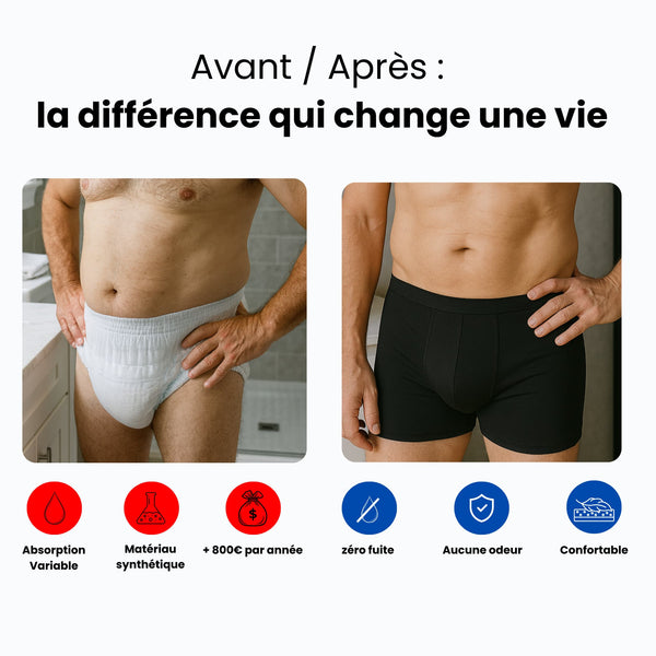 Boxer d’incontinence ultra-absorbant