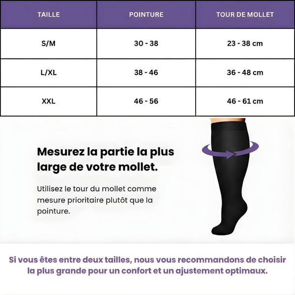 compression chaussette - Ma boutique