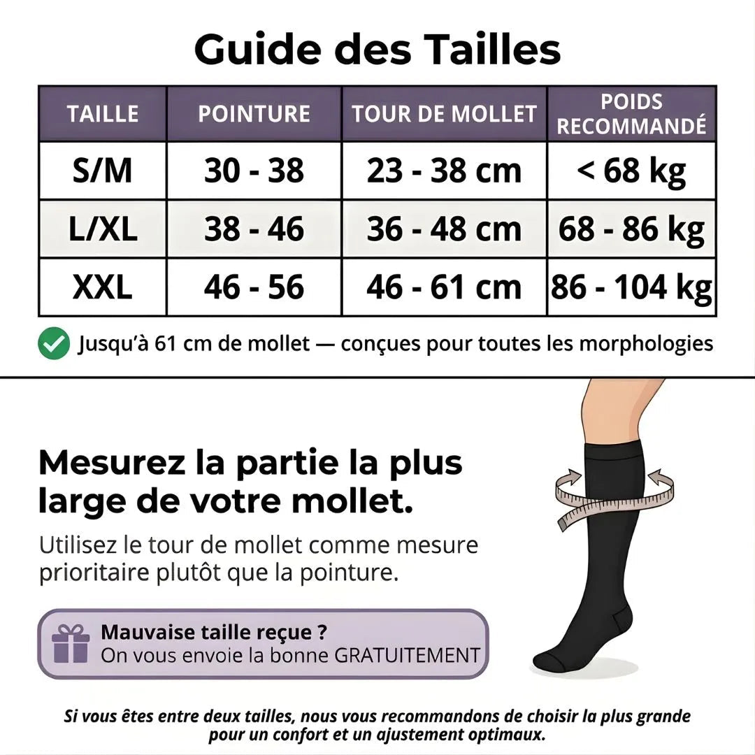 compression chaussette - Elvora