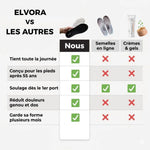 Semelle Elvora™ Conçue pour les pieds après 55 ans - Elvora
